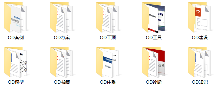 70份OD体系资料设计.doc（OD模型、案例、工具、诊断、电子书）-91智库网